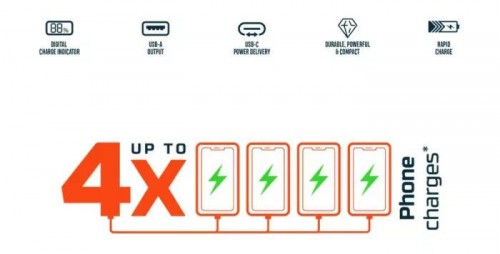 NEBO 10K Powerbank Display