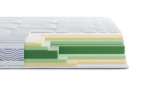 Latona Prime Noble Platinum Comfort Air