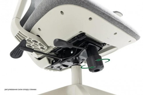 Signal Ergon