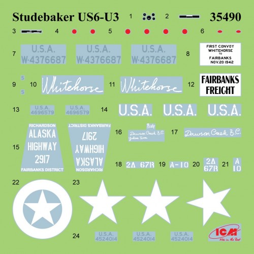 ICM WWII US Military Vehicles (1:35)