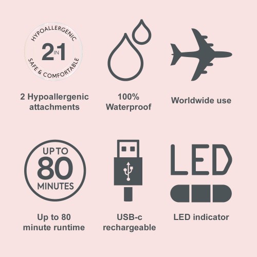 Remington BareMe WFS 200