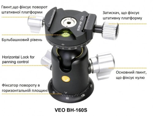 Vanguard VEO 5 264AB-160S