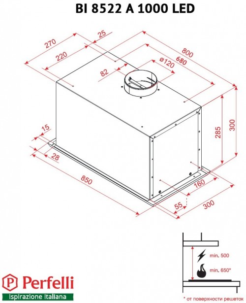 Perfelli BI 8522 LED