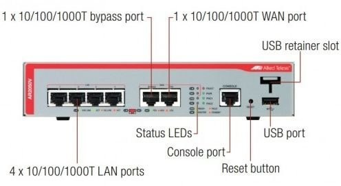Allied Telesis AT-AR2050V