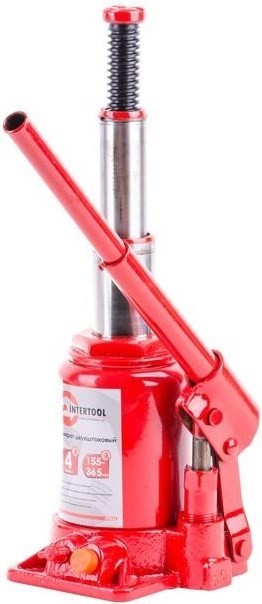 Intertool GT0032