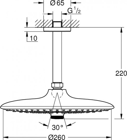 Grohe Euphoria 260 26461