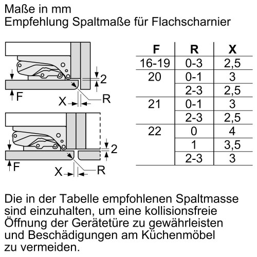 Siemens GI 11VAD30