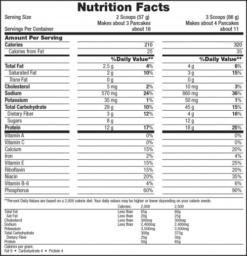 Met-Rx High Protein Pancake Mix