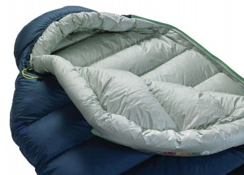 Therm-a-Rest Hyperion 20 UL Small