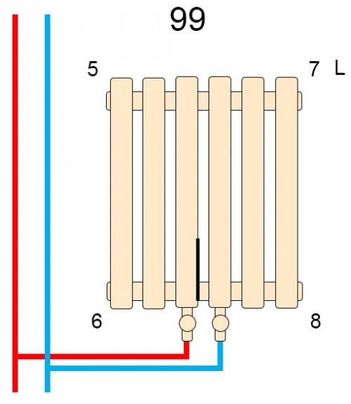 Betatherm Quantum 2 1800x405x79