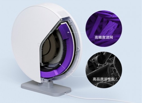 Xiaomi Mijia Air Desktop Purifier