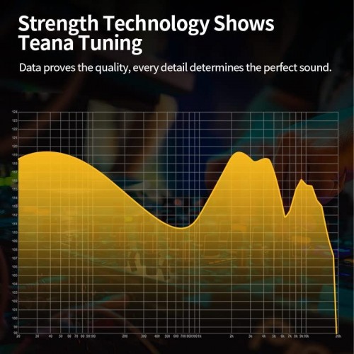 Knowledge Zenith EDX Ultra