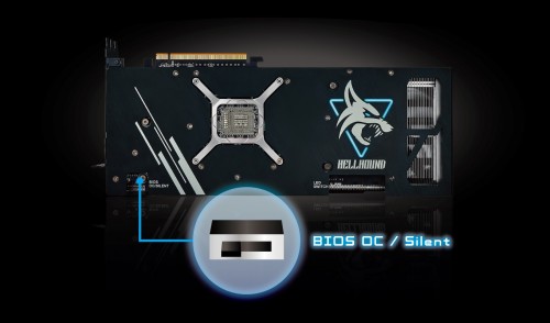 PowerColor Radeon RX 7900 XT Hellhound