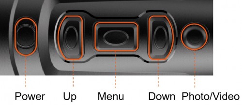 Guide TrackIR Pro 19mm