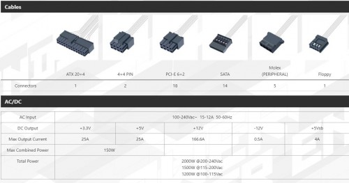 FSP FSP2000-52AGPBI