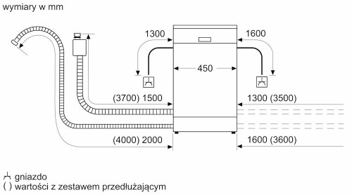 Bosch SPI 6ZMS29E