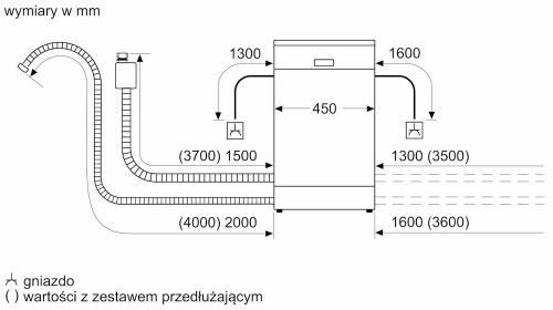 Bosch SPS 4EMI61E