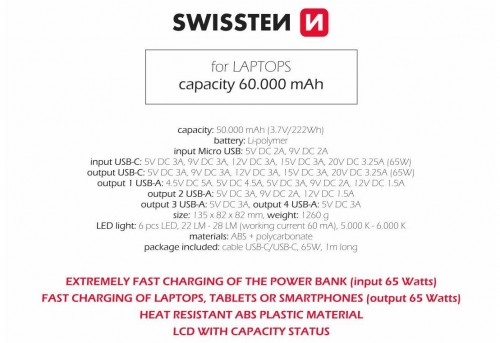 Swissten Power Line 60000