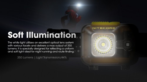 Nitecore HA13