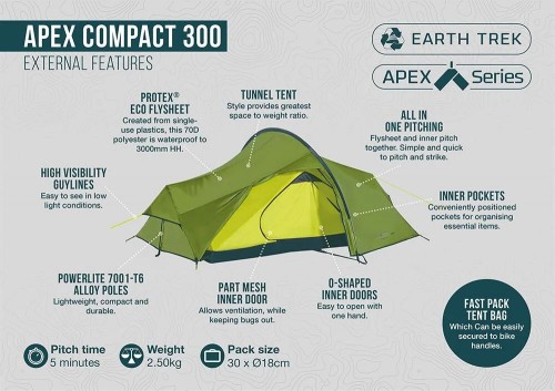 Vango Apex Compact 300