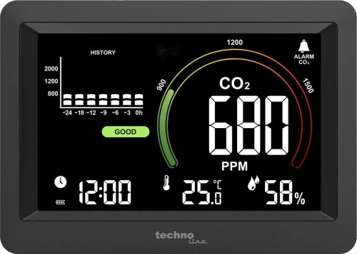 Technoline WL 1028