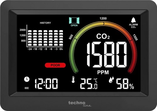 Technoline WL 1028