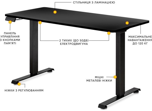 Mealux PowerDesk Duo