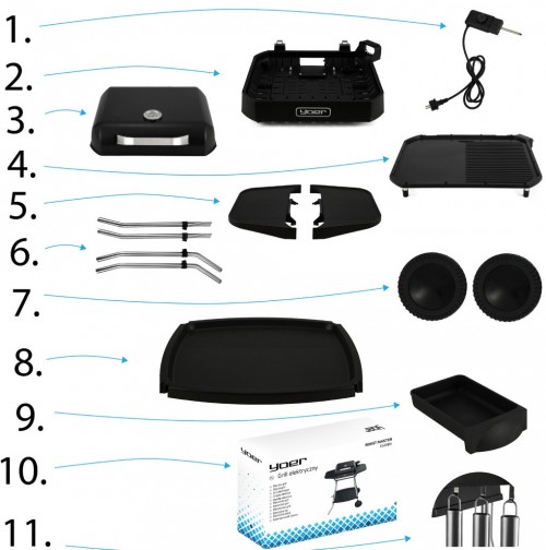 YOER RoastMaster EG05BK