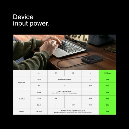 Belkin BoostCharge Pro 3-Port Laptop Power Bank 20K