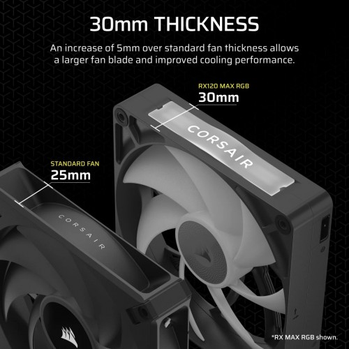 Corsair iCUE LINK RX120 MAX RGB PWM Triple Pack Black