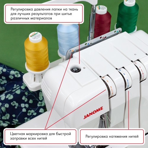 Janome Midori Pro 5