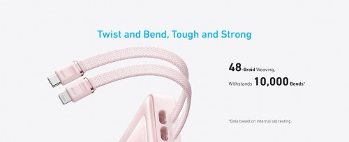 ANKER Zolo 10000 Built-In USB-C+Lightning Cable