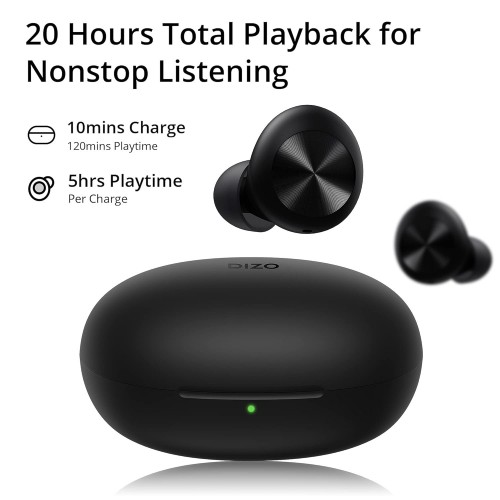 Realme Dizo GoPods D