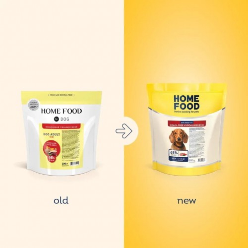 Home Food Adult Mini Duck 300 g