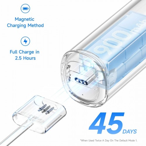 Laifen Wave Gift Edition