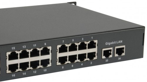 LevelOne FGP-3400W250