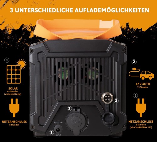 Cross Tools TRAVELBOX 500V