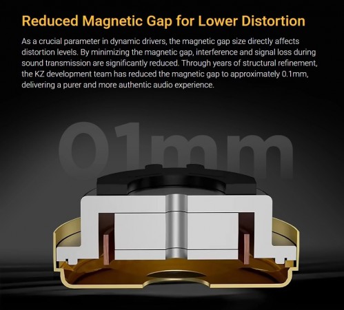 Knowledge Zenith ZVX Pro