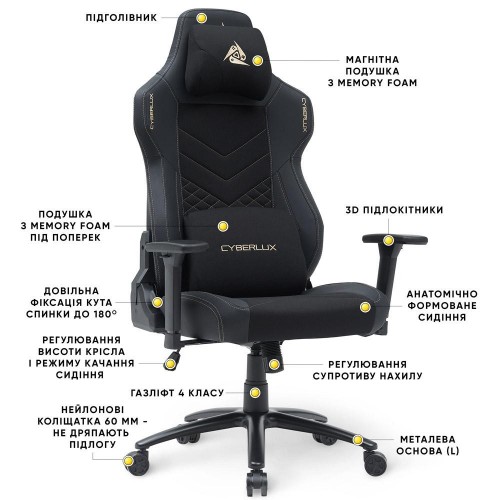 Cyberlux Poseidon