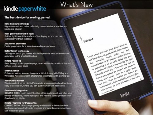 Amazon Kindle Paperwhite New