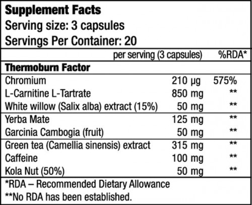 BioTech Thermo Drine 60 cap