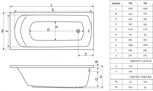 Radaway Kea 160x75