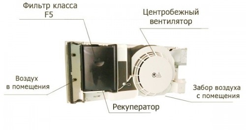 Mitsubishi Electric VL-50ES2-E