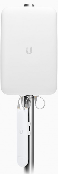 Ubiquiti UMA-D