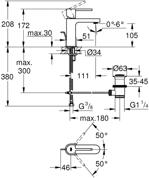 Grohe Plus 32612