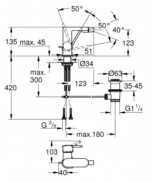 Grohe Plus 33241