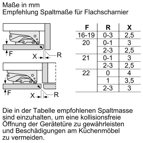 Siemens KU 15LADF0