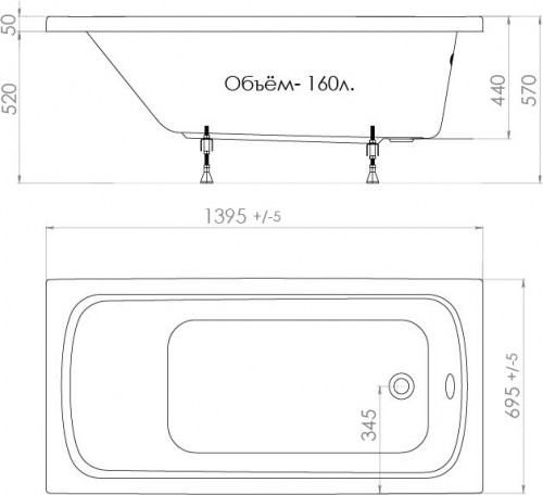 Triton Standard 140x70