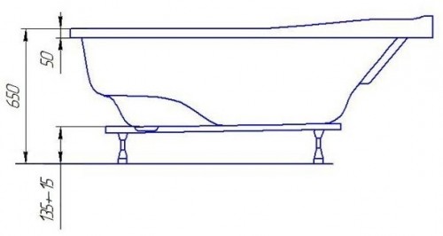 Redokss San Bolzano 190x90