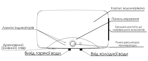 Willer EH20R Edge Plus